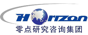零点研究